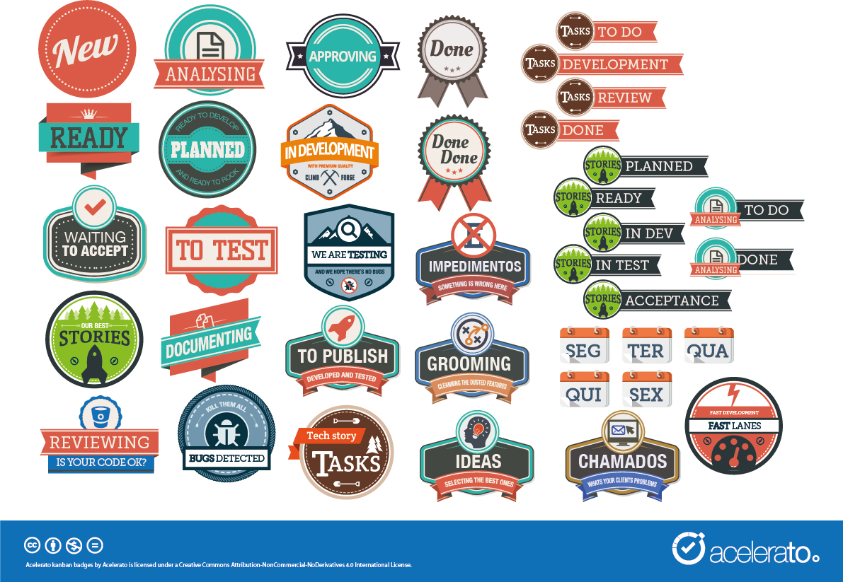 Kanban badges gratuitos para times de desenvolvimento