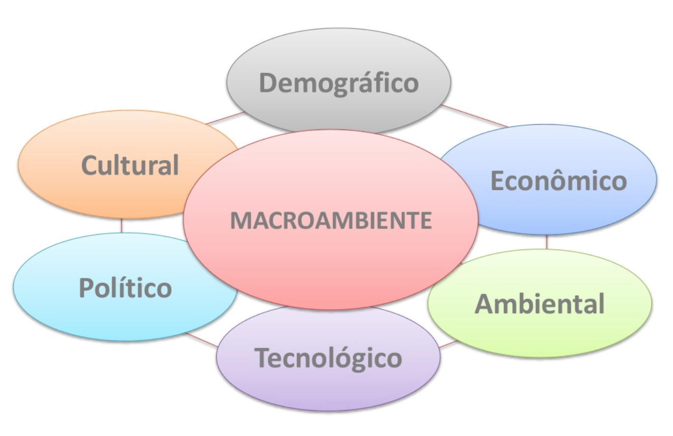 palpites bets amanhã