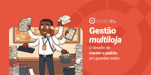 Multiloja