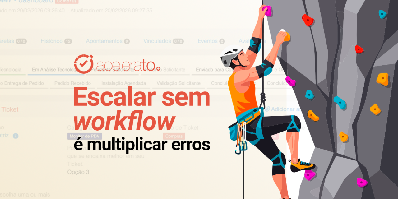 Escalar sem workflow é multiplicar erros