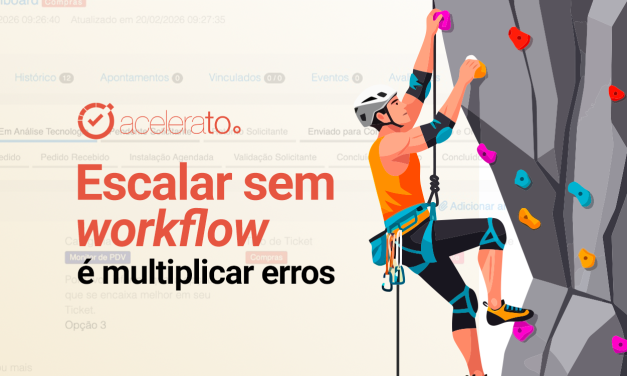 Escalar sem workflow é multiplicar erros